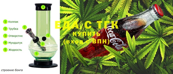гидропоника Аркадак
